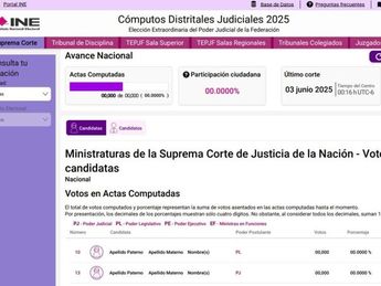 La página donde se verán los resultados mostrará las candidaturas divididas en hombres y mujeres / Especial