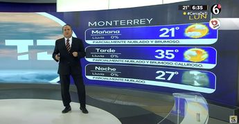 Clima Monterrey 15 abril
