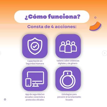características de Alerta Joven. | Gobierno de Jalisco