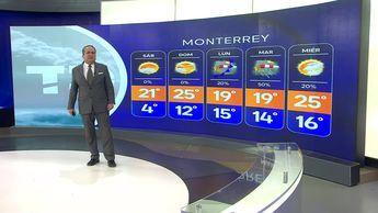 Pronóstico del tiempo para Monterrey, con Abimael Salas - 24 de enero de 2025