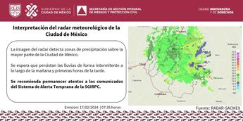 La Ciudad de México prevé un día lluvioso para los capitalinos